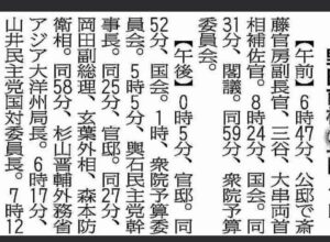 野田首相の一日