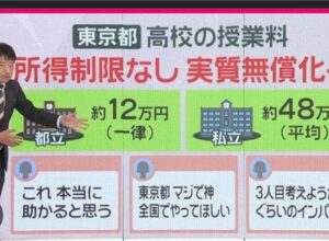 高校授業料無償化　＠東京都